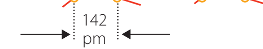 Diagram of a diatomic molecule showing covalent bond and covalent radius measurement.