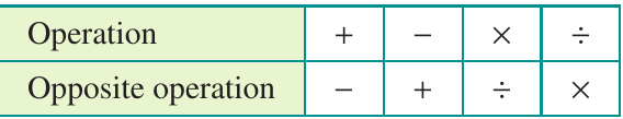 Table