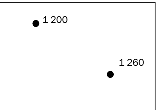 Diagram showing example calculation using f(x) = x^2 with trapezoids highlighted for each subinterval.