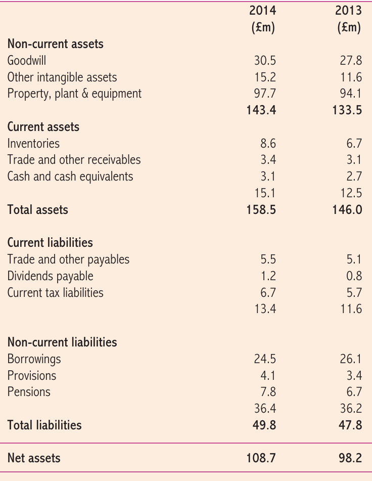 Table