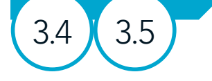Depiction of proper, improper fractions, and mixed numbers.