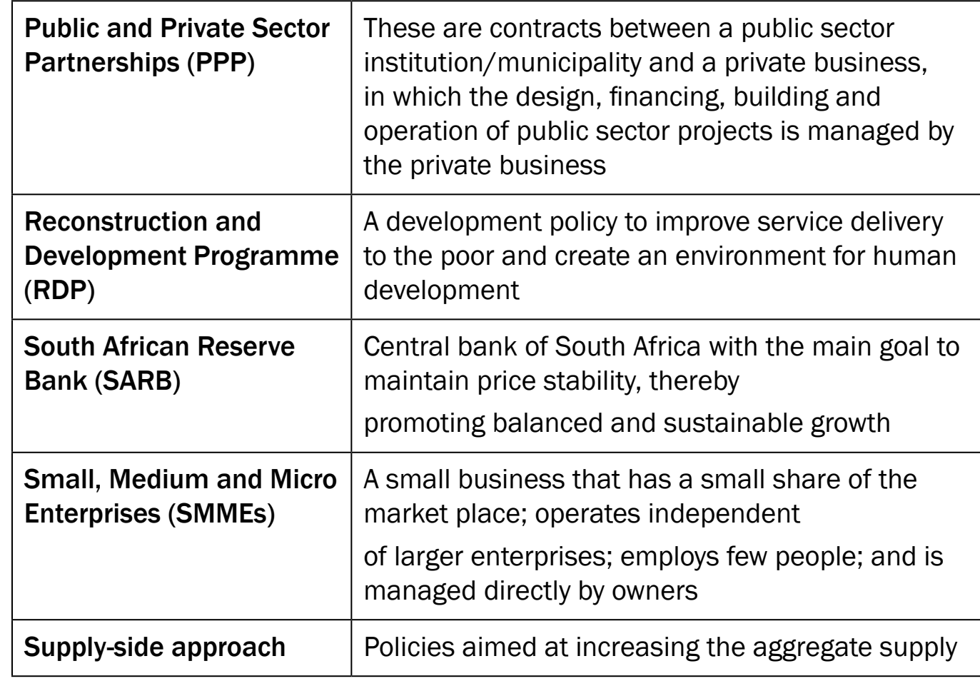 Public-private partnerships