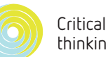 Flowchart illustrating types of criticism with examples and responses.