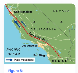 Figure 8: Transform/Conservative/Passive Plate Boundary