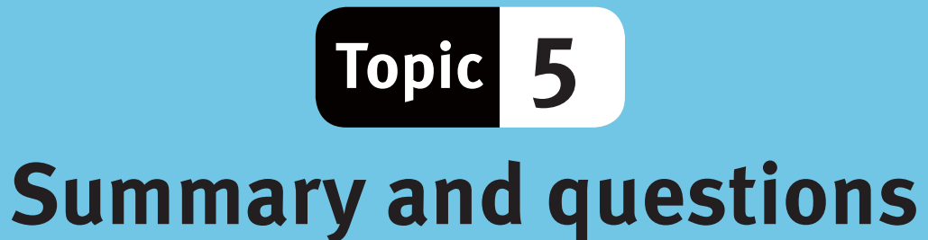 Diagram illustrating the structure of a paragraph with labeled sections for topic sentence, main ideas, and supporting details.