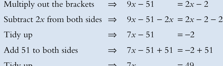 Table