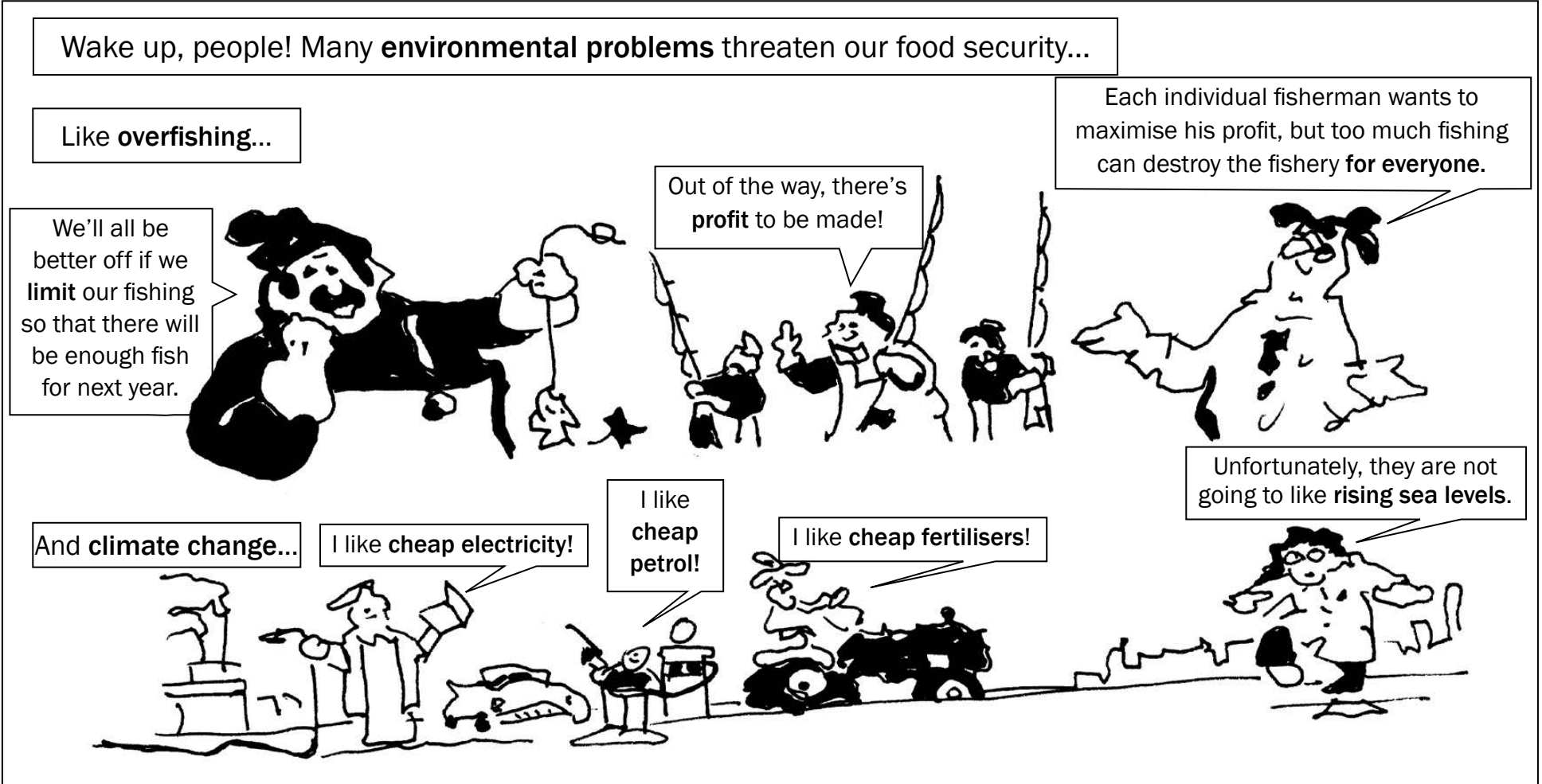 Annotated diagram illustrating the Tragedy of the Commons.