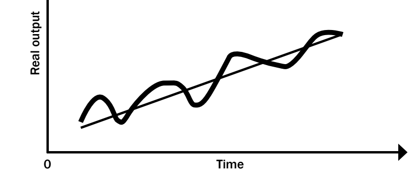 Impact of reflections on diagrams, illustrating x-axis and y-axis flipping effects on rational graphs.