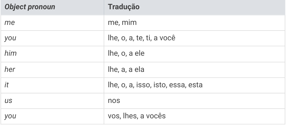 Table