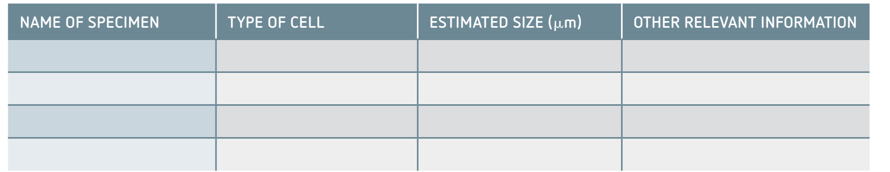 Table summarizing typical cell sizes with examples across categories.