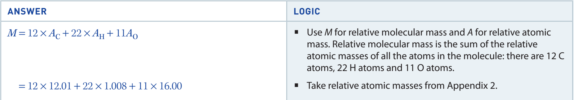A table that organizes the calculation of the relative molecular mass by listing elements, their atomic masses, counts, and individual contributions to the total RMM.