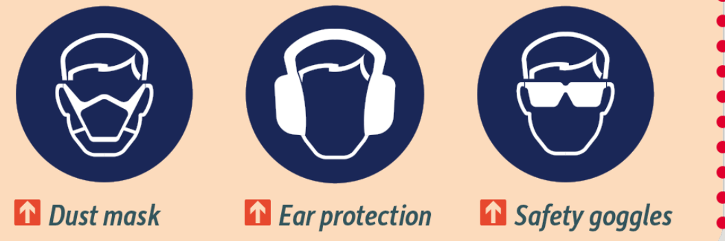 Safety Equipment Guide